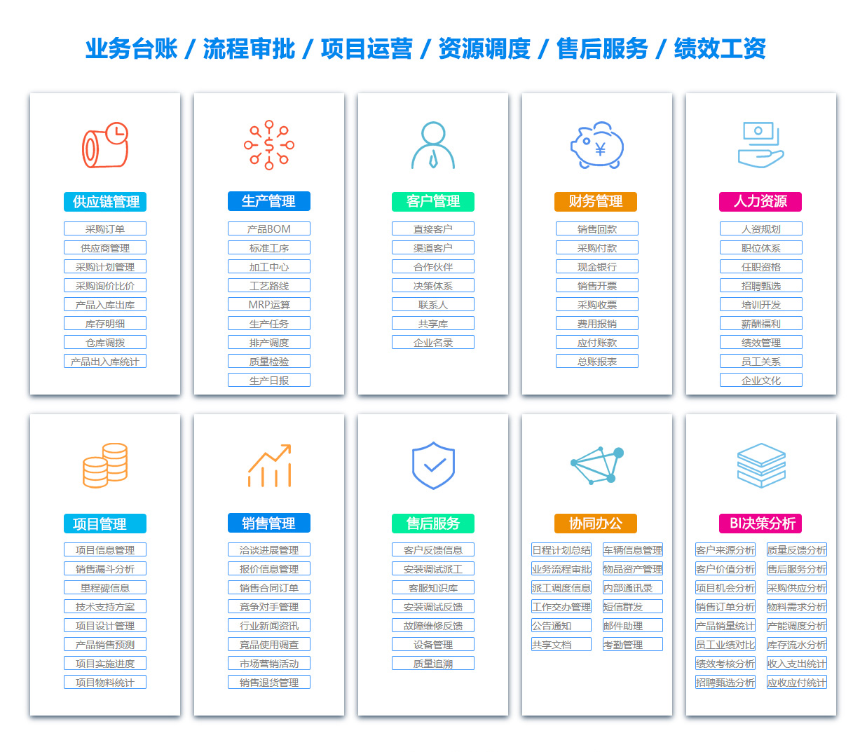 抚顺BI软件